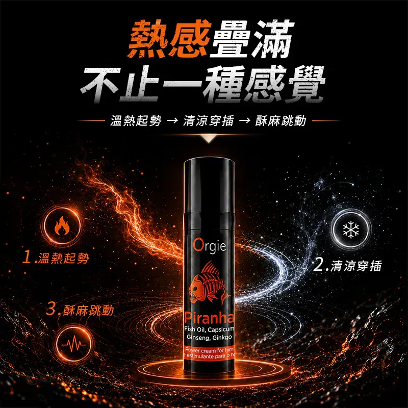 Orgie Piranha Warming + Tingling Men Power Cream 男士暖感微麻私密按摩膏 15ml
