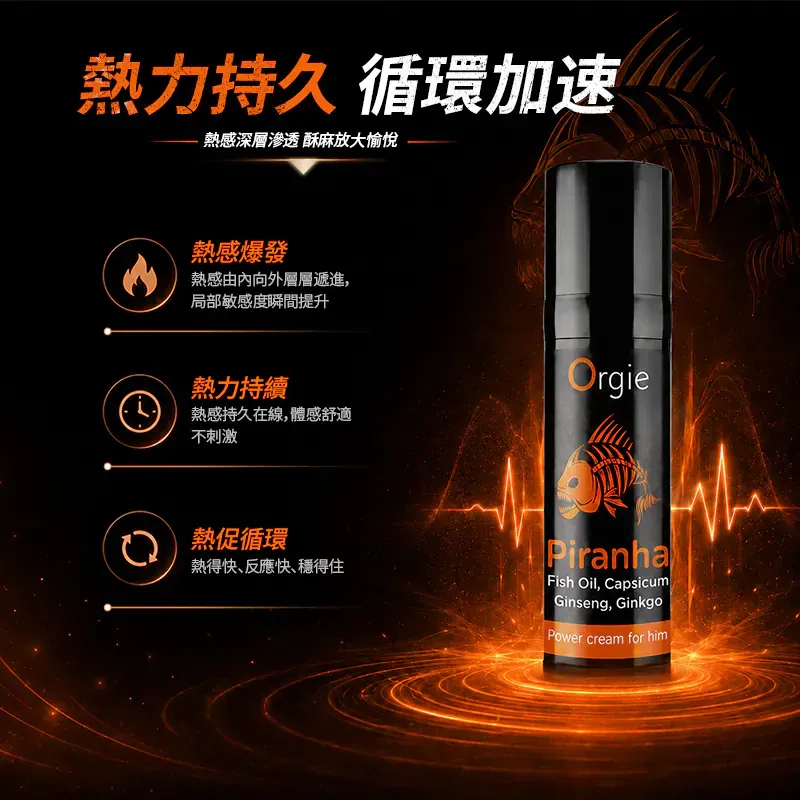 Orgie Piranha Warming + Tingling Men Power Cream 男士暖感微麻私密按摩膏 15ml