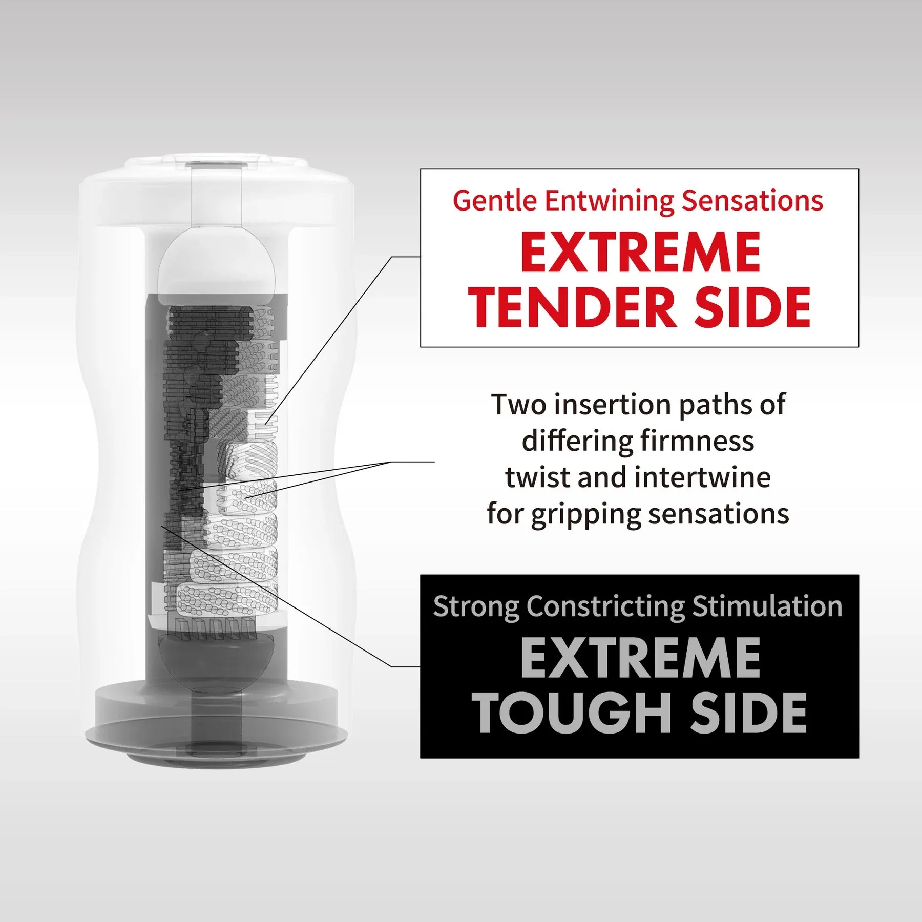 TENGA DUAL SENSATION CUP EXTREMES｜雙入口極限強弱刺激飛機杯