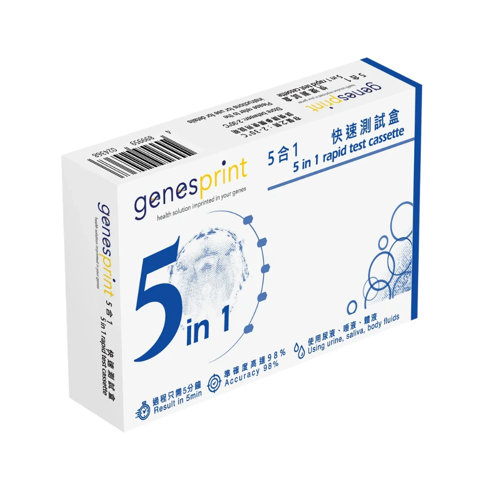 GenesPrint 5合1私密健康快速測試盒 外盒包裝