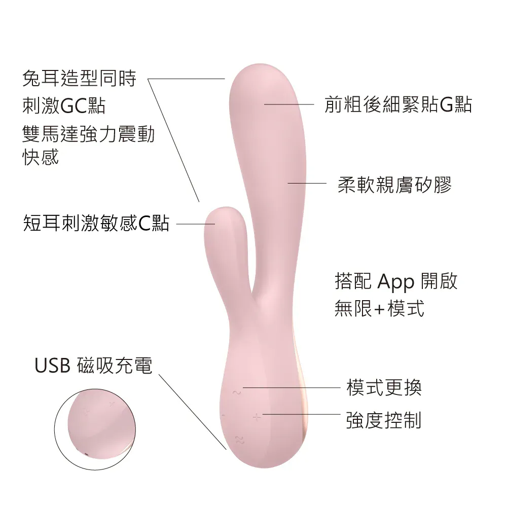 Satisfyer(德國) Mono Flex 智能兔耳雙馬達按摩棒