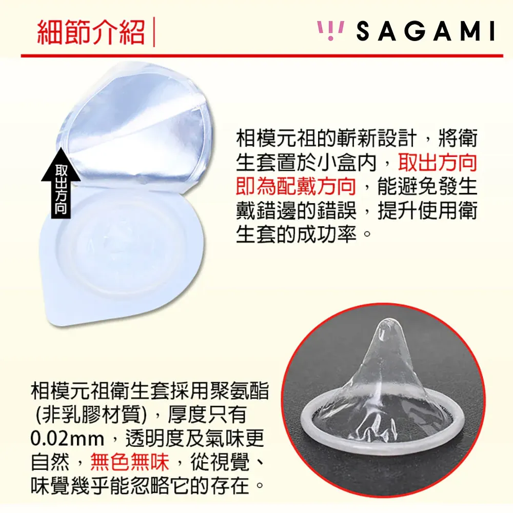 Sagami 0.02 L Size 日本超薄安全套