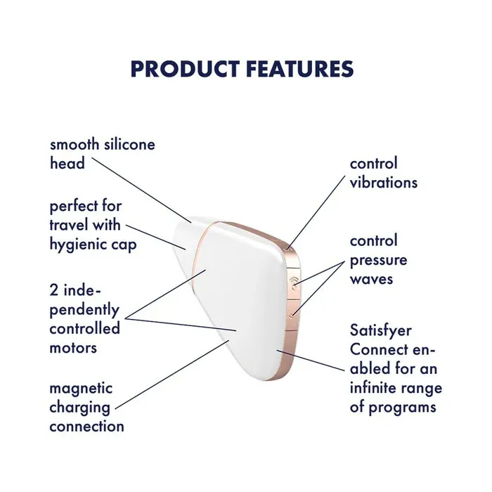 德國 Satisfyer App 控制吸吮器