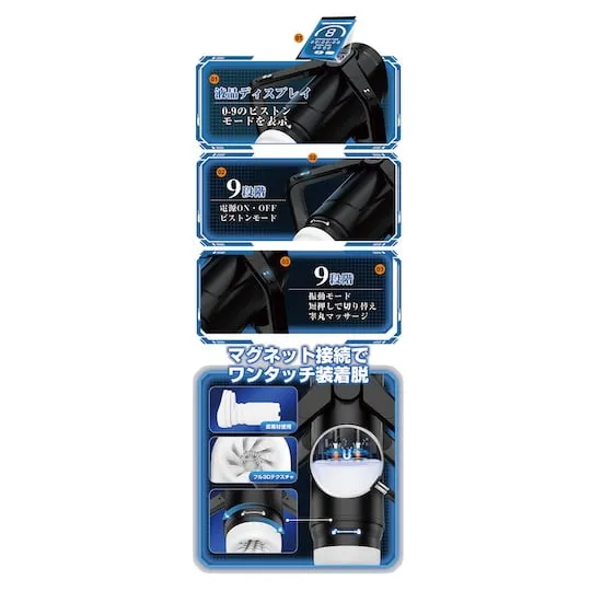 Intense Onaho 5 Miracle Wing 3.1 自動裝置