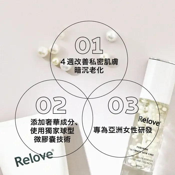 Relove 淨柔白桃 私密美白賦活晶球凝露 30ml
