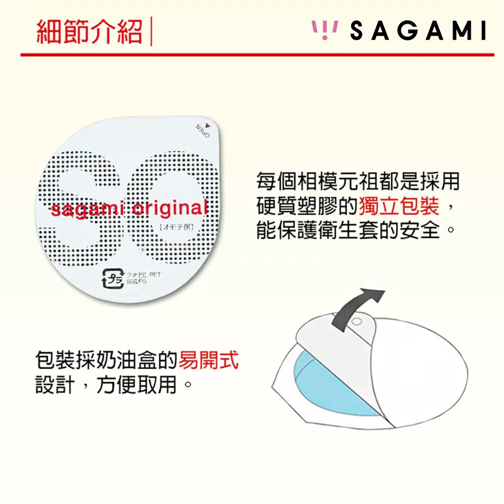 Sagami 0.02 L Size 日本超薄安全套