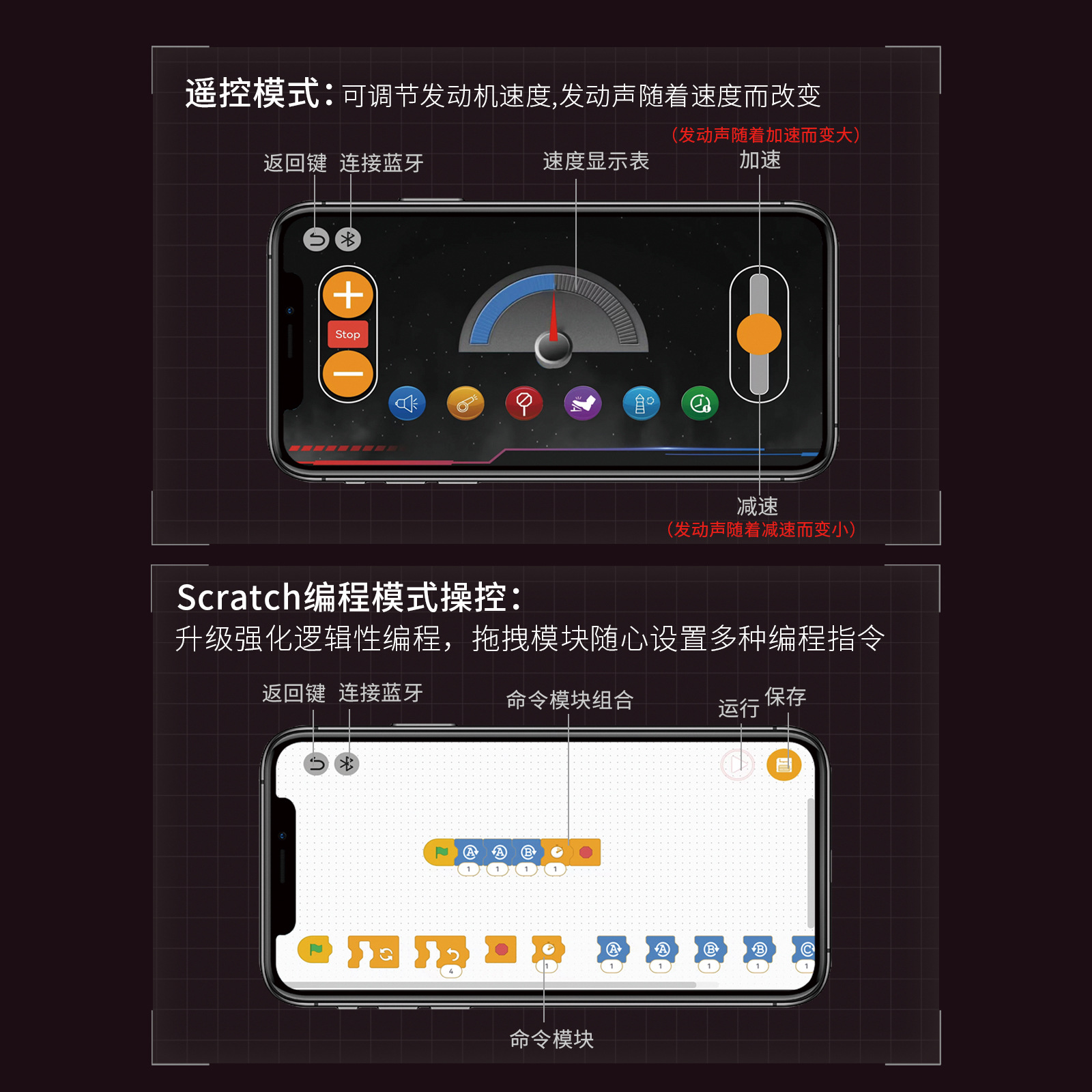 KAIXING K96203 App-Controlled V8 Engine 660PCS Motorized Mechanical Building Block Set with Clutch System Toys Sets