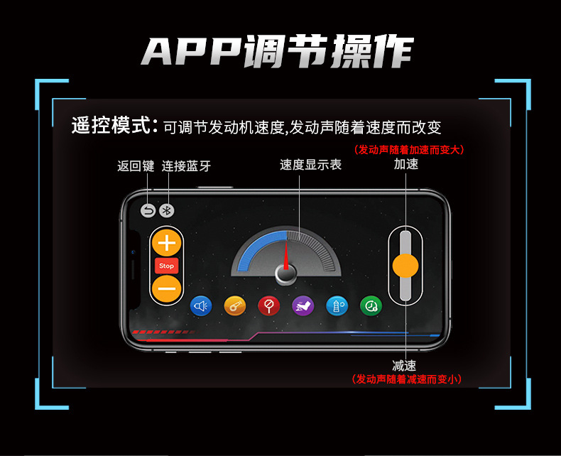 KAIXING K96204 App-Controlled V8 Engine 3201PCS Motorized Mechanical Building Block Set