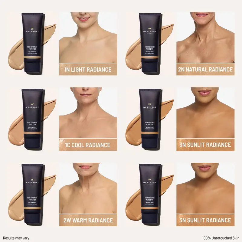 Westmore Beauty Body Coverage Perfector Twin Pack + X-Large Body Brush
