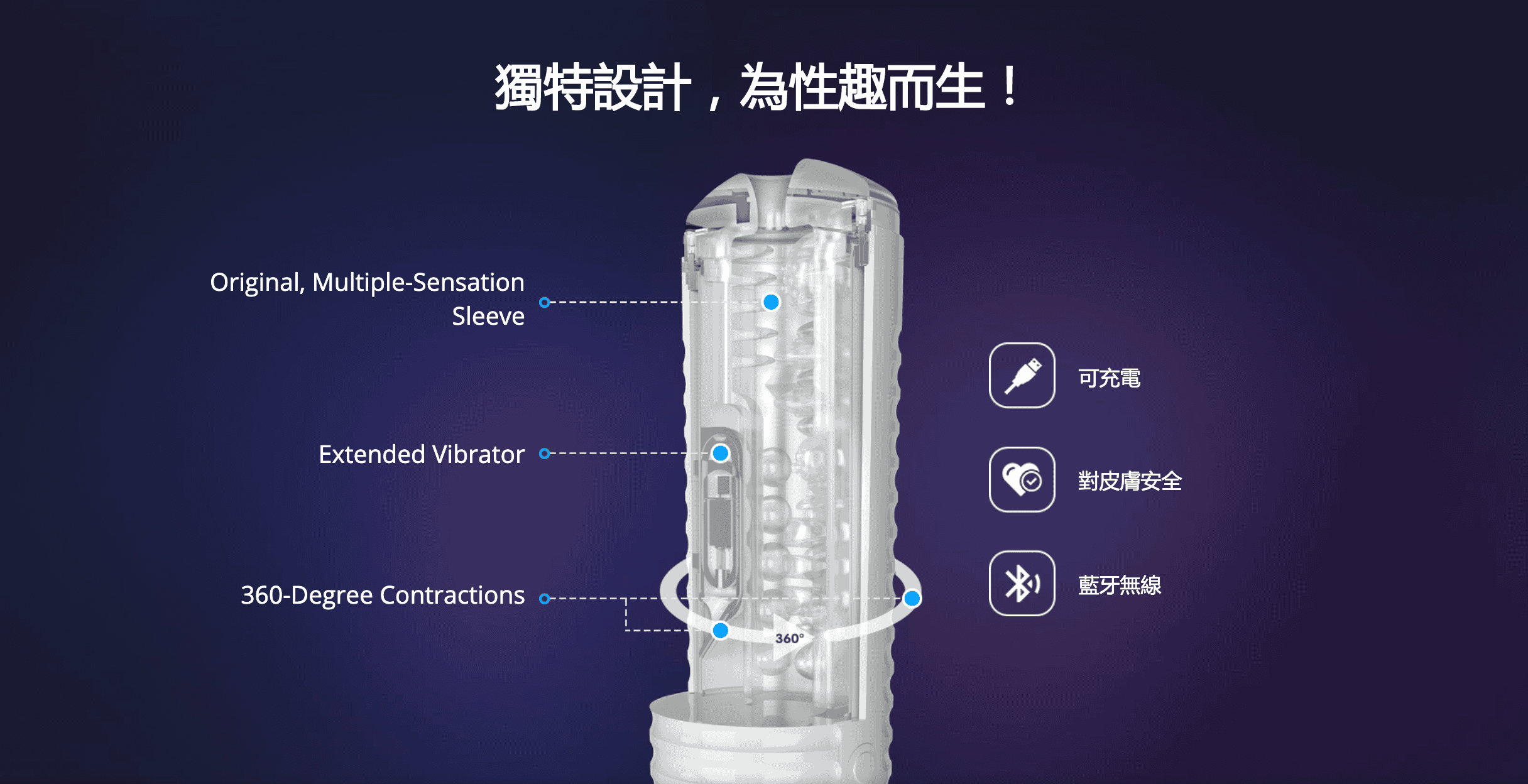 LOVENSE Max 2智能遙距電動飛機杯-Toys-L 玩巨撚