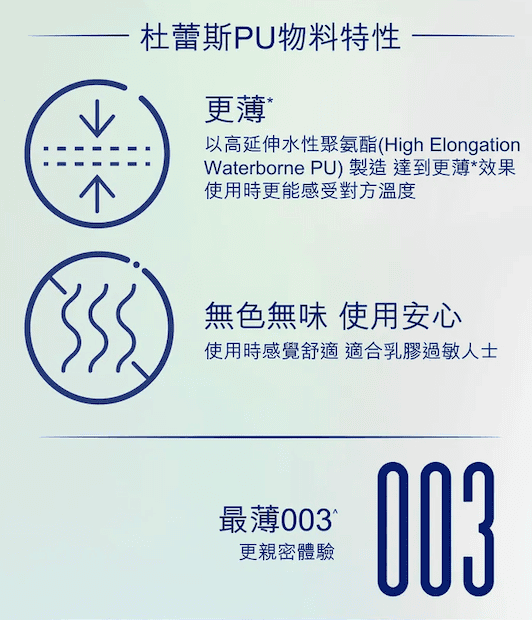 Durex 003 水性高彈超薄PU安全套 - 3片-Toys-L.HK