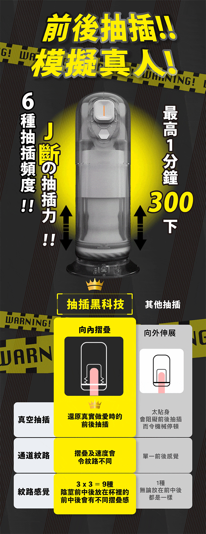 ＊特價只限網店！＊ Arr Ohh 黑科技智能電動飛機杯-Toys-L 玩巨撚