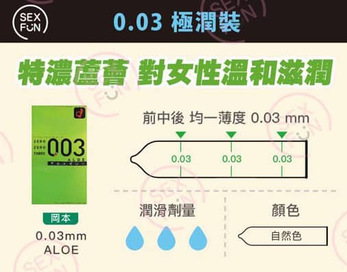 岡本0.03特潤蘆薈安全套 － 10片-Toys-L 玩巨撚