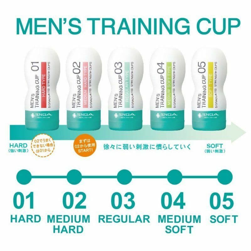 🇯🇵 Tenga Healthcare 男士射精訓練飛機杯-Toys-L.HK