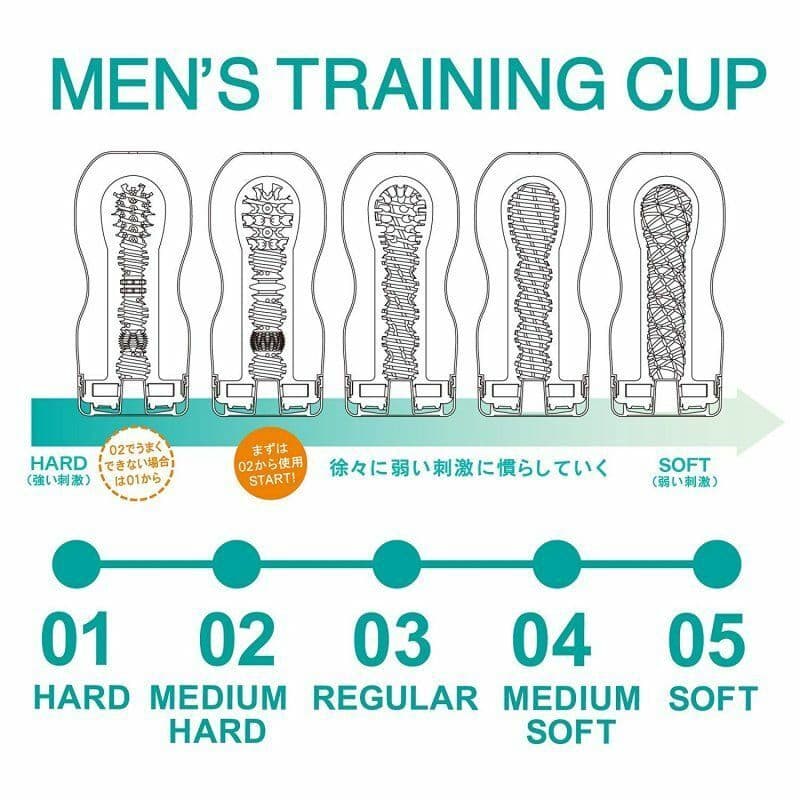 🇯🇵 Tenga Healthcare 男士射精訓練飛機杯-Toys-L.HK