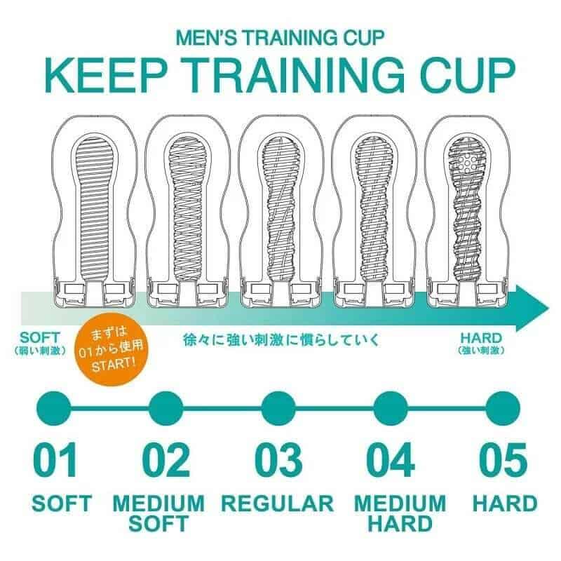🇯🇵 Tenga Healthcare 男士持久訓練飛機杯-Toys-L.HK