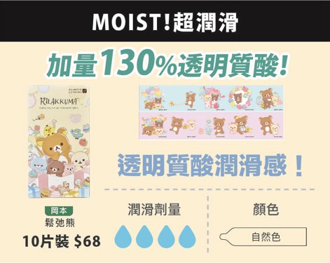 🇯🇵 岡本鬆弛熊透明質酸果凍潤滑安全套 - 10片-Toys-L 玩巨撚