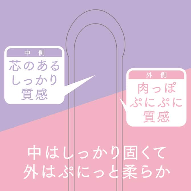 🇯🇵 Prime 極插二層吸盤假陽具 - M / L-Toys-L.HK