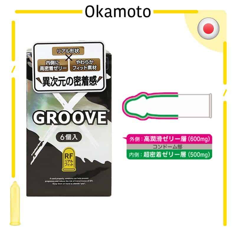 🇯🇵 岡本 Groove X 雙潤滑超貼合安全套 - 6片-Toys-L.HK