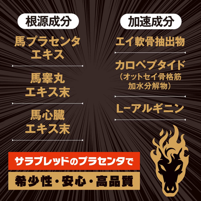 🇯🇵 Dogma Strong D 馬胎盤性能力提升啫喱 - 5包-Toys-L.HK