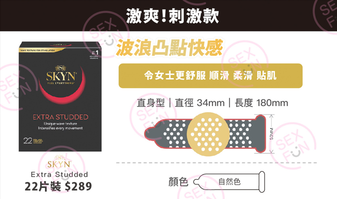 🇺🇸 SKYN Extra Studded 波浪凸點安全套 - 22片-Toys-L 玩巨撚