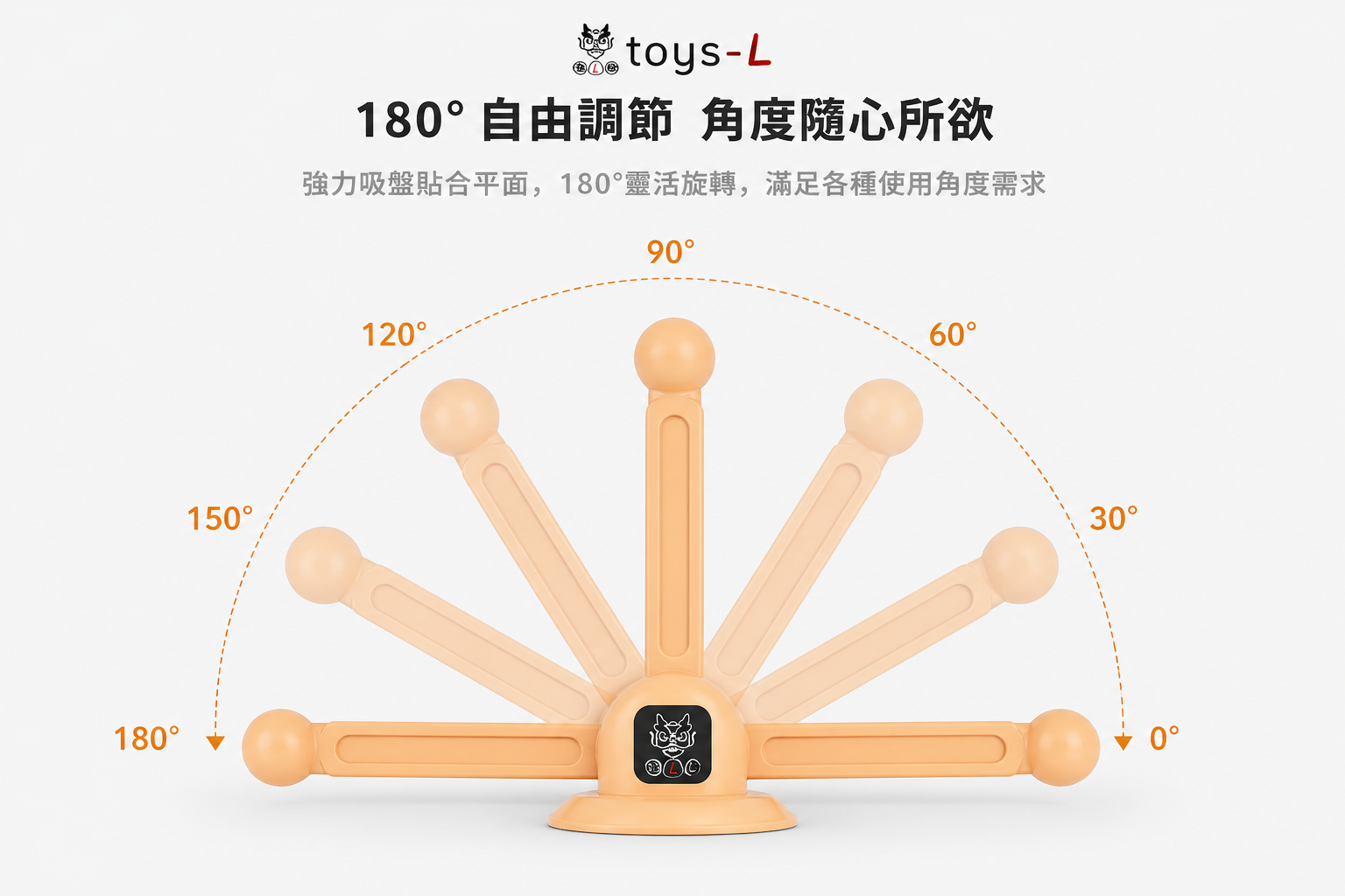 180度扭曲