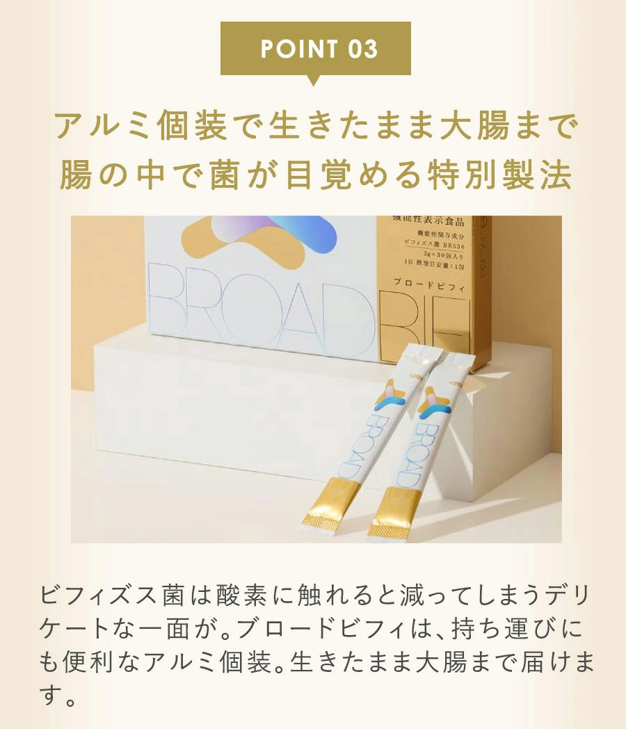 L・Kメディカル ブロードビフィ【腸活サプリ】30包