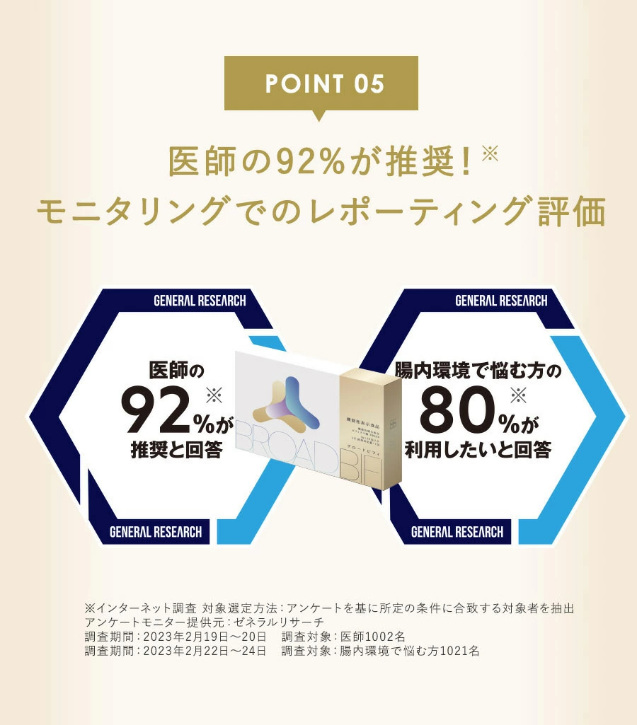 L・Kメディカル ブロードビフィ【腸活サプリ】30包