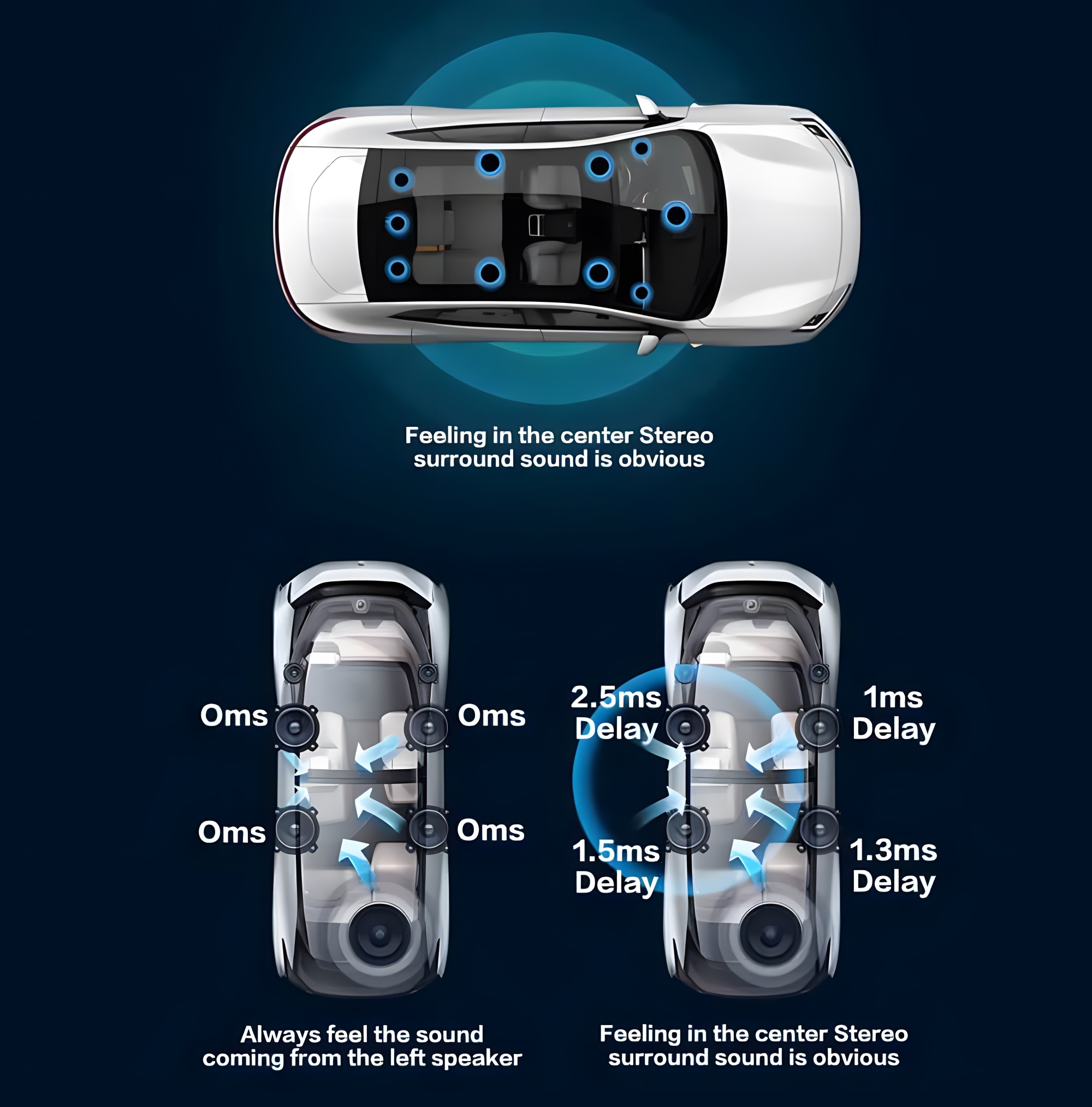 2Din Android 8+128G 4G WIFI For Toyota Fortuner HILUX Revo Vigo 2007-2015 Autoradio Multimedia Player