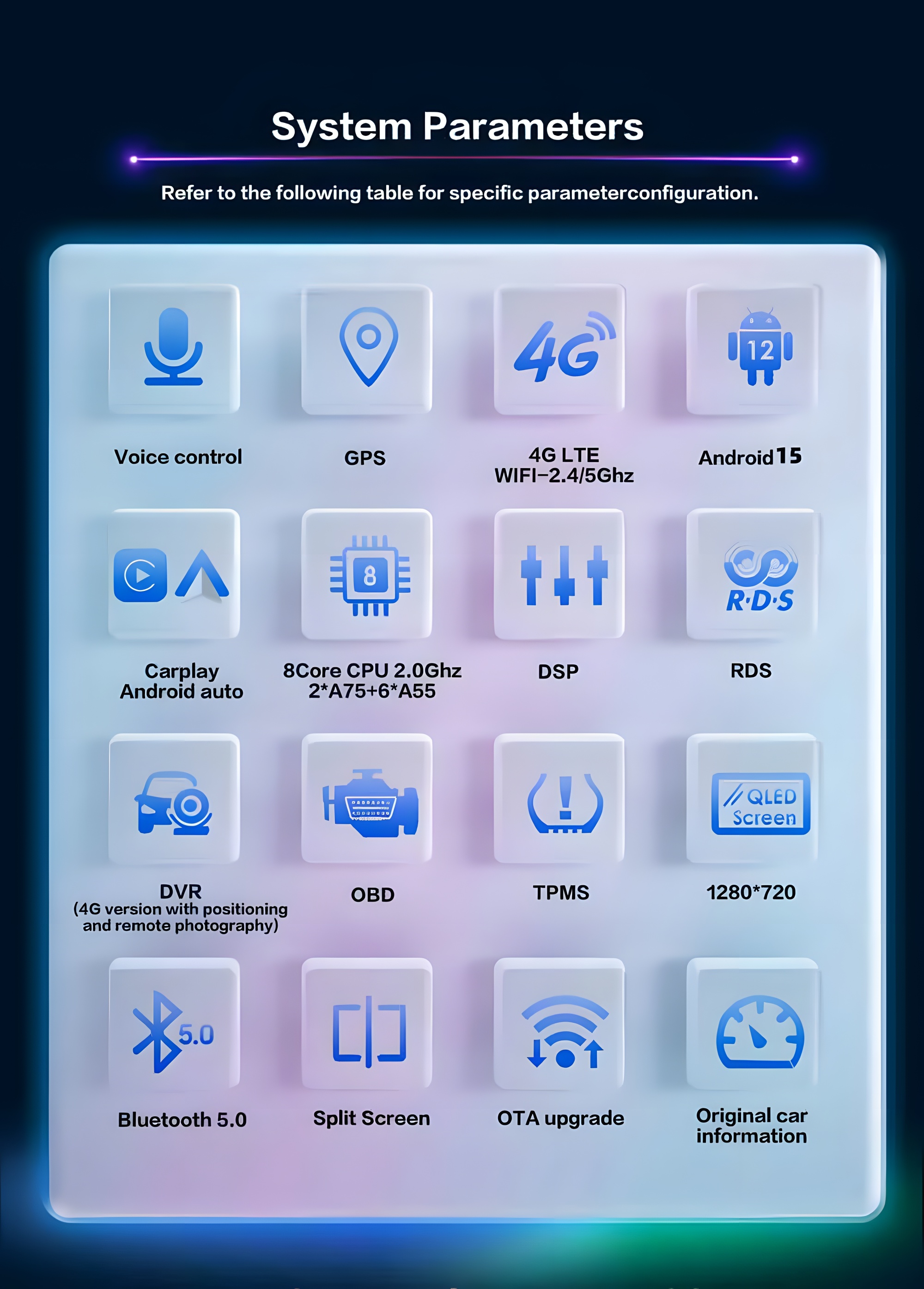 Car Radio Android 16 Player For Toyota Land Cruiser2011 2015-2020 Carplay Android Auto Wireless 8Core 4G WIFI