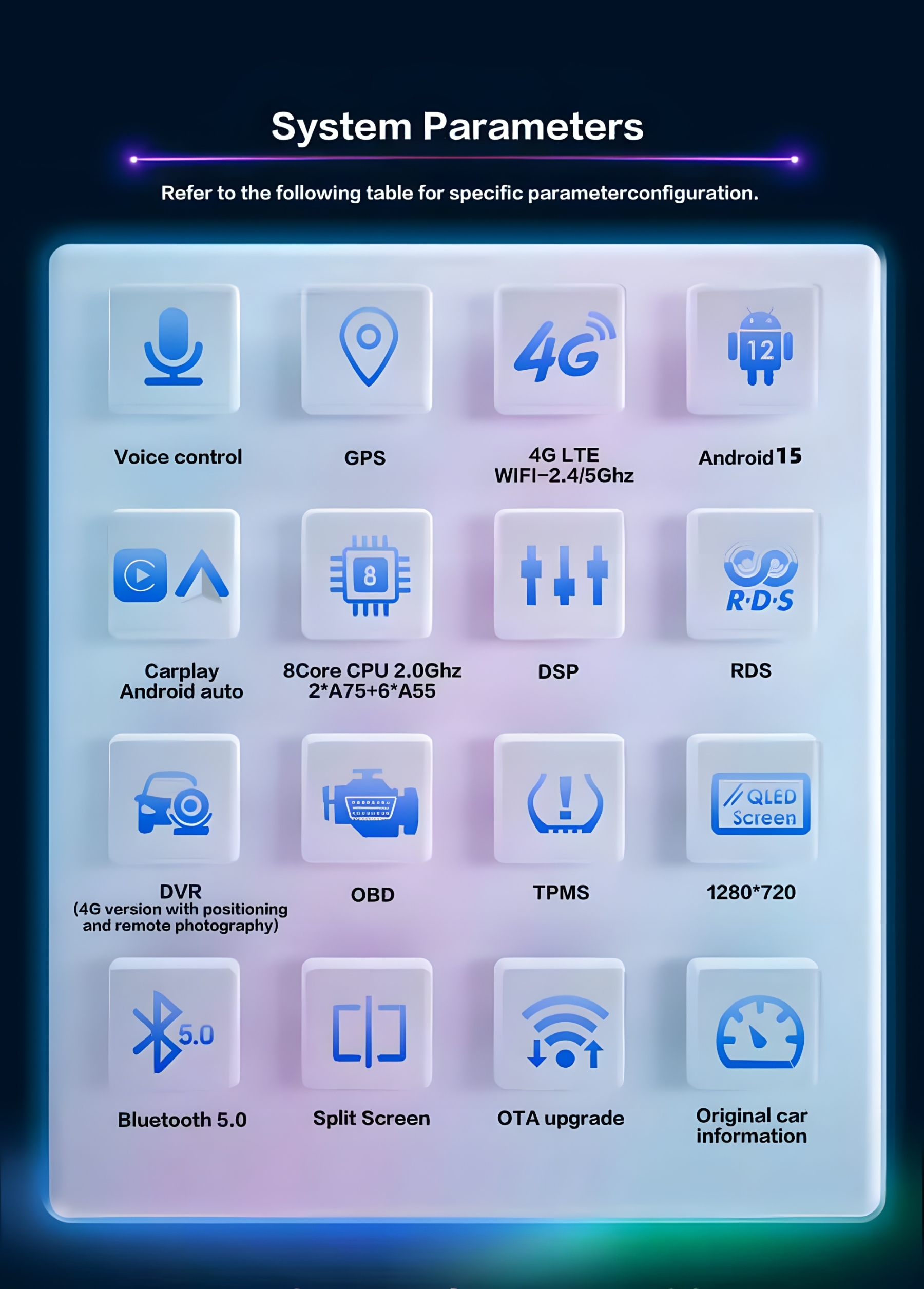 Android 16 Player For Mitsubishi Pajero Sport 3 L200 5 Triton 3 2015 2016 2017 2018 2019 Autoradio Car Radio