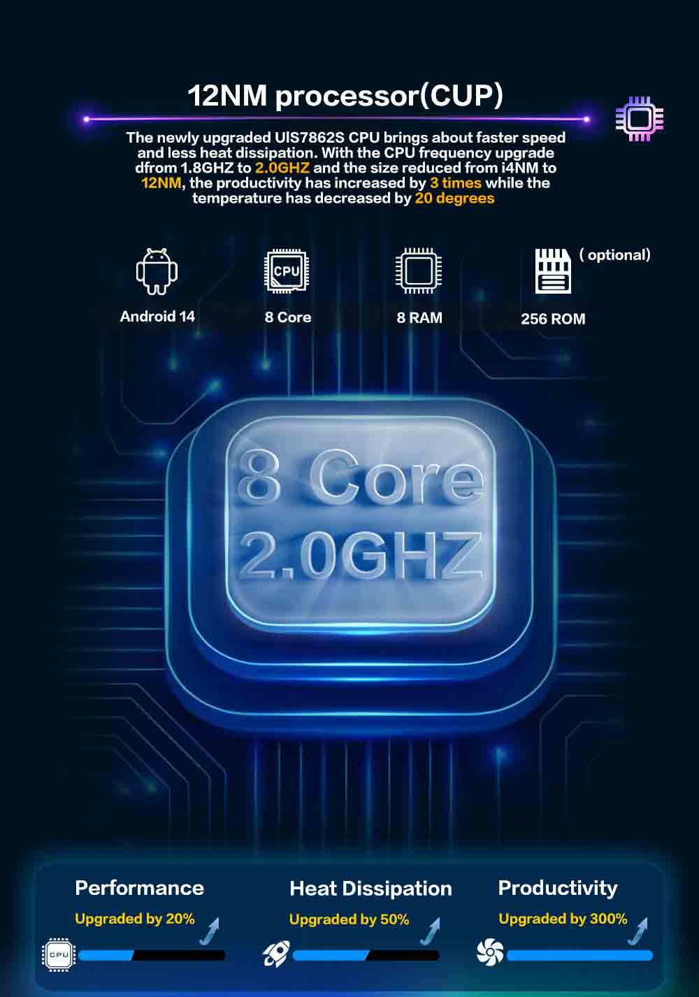 2Din Android 8+128G 4G WIFI For Toyota Fortuner HILUX Revo Vigo 2007-2015 Autoradio Multimedia Player