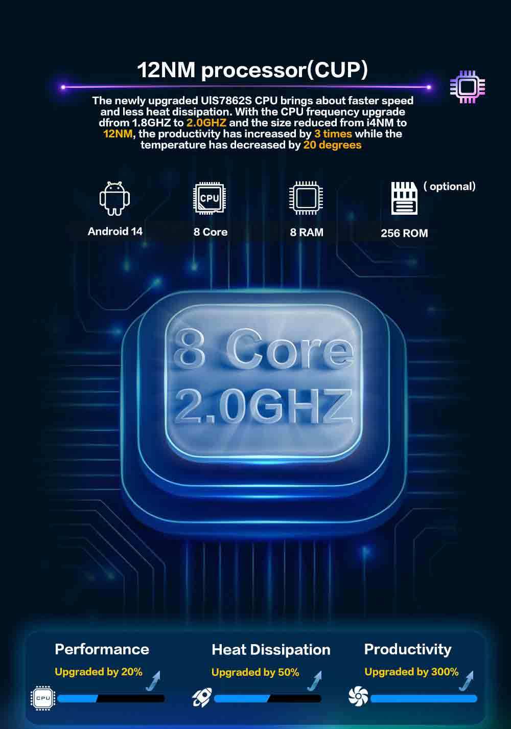 2Din Android 8+128G 4G WIFI For Toyota Fortuner HILUX Revo Vigo 2007-2015 Autoradio Multimedia Player