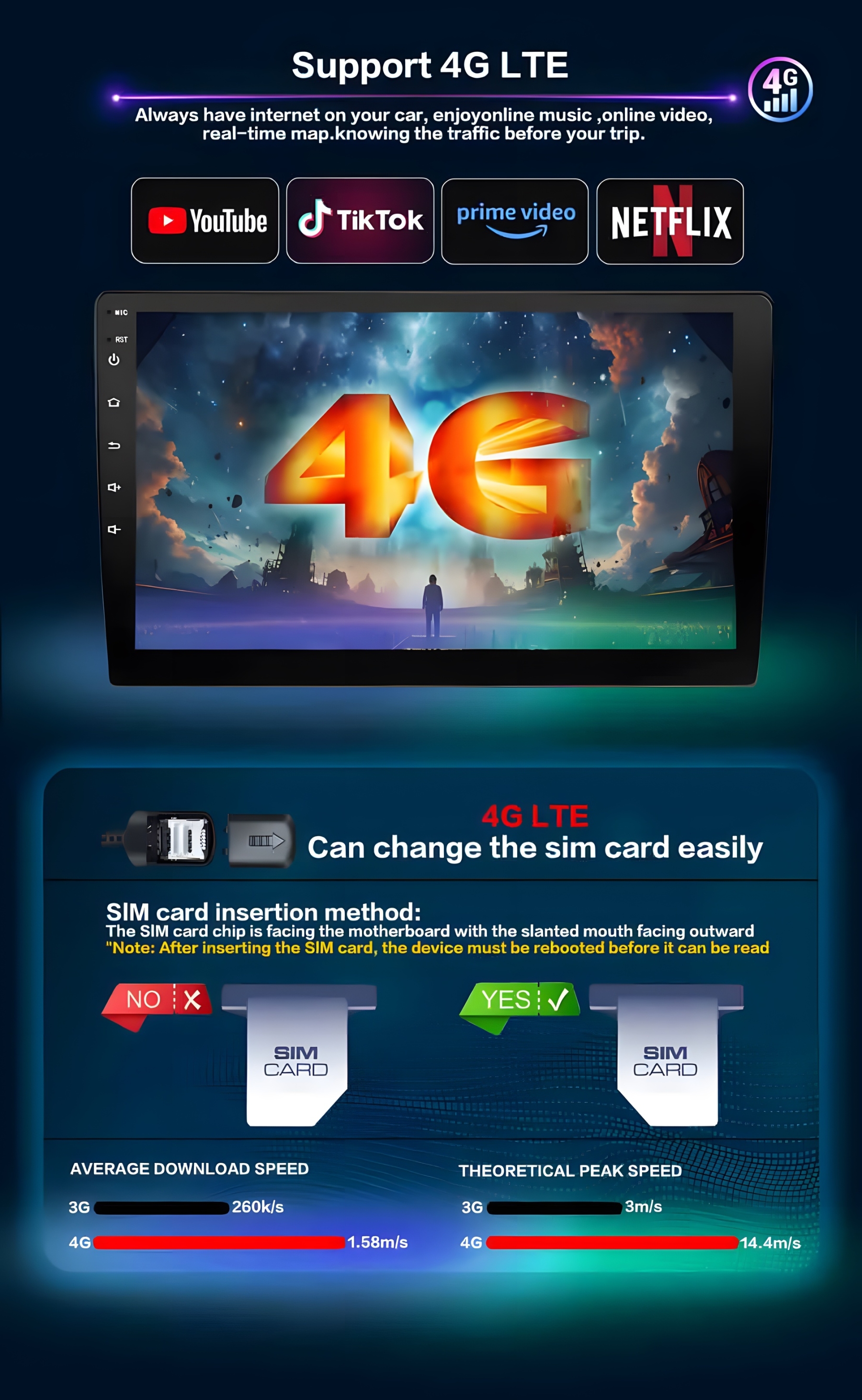 2Din Android 8+128G 4G WIFI For Toyota Fortuner HILUX Revo Vigo 2007-2015 Autoradio Multimedia Player