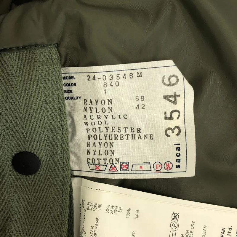 sacai / サカイ | 2024AW | × SPIEWAK Gonz Multi Patch Blouson