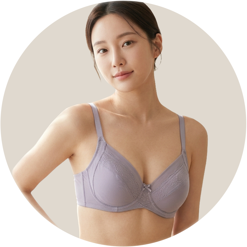 Minimizer Bras