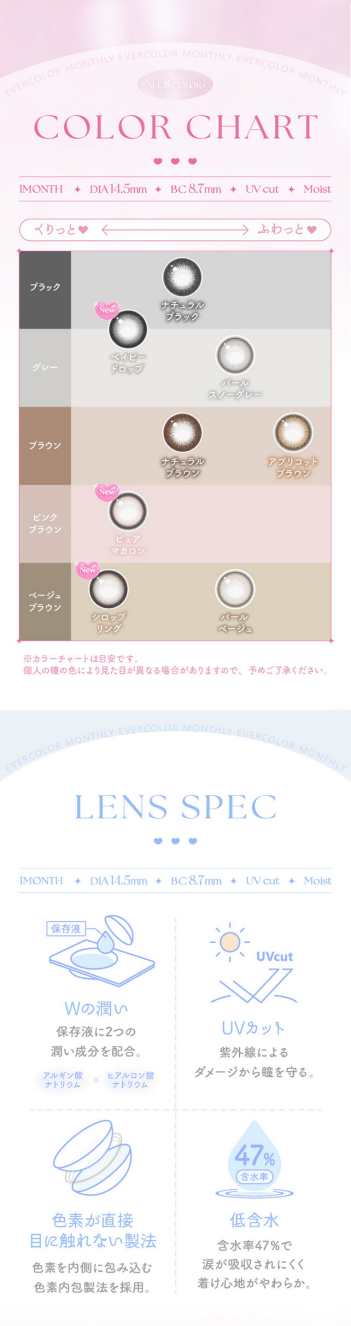 LP画像