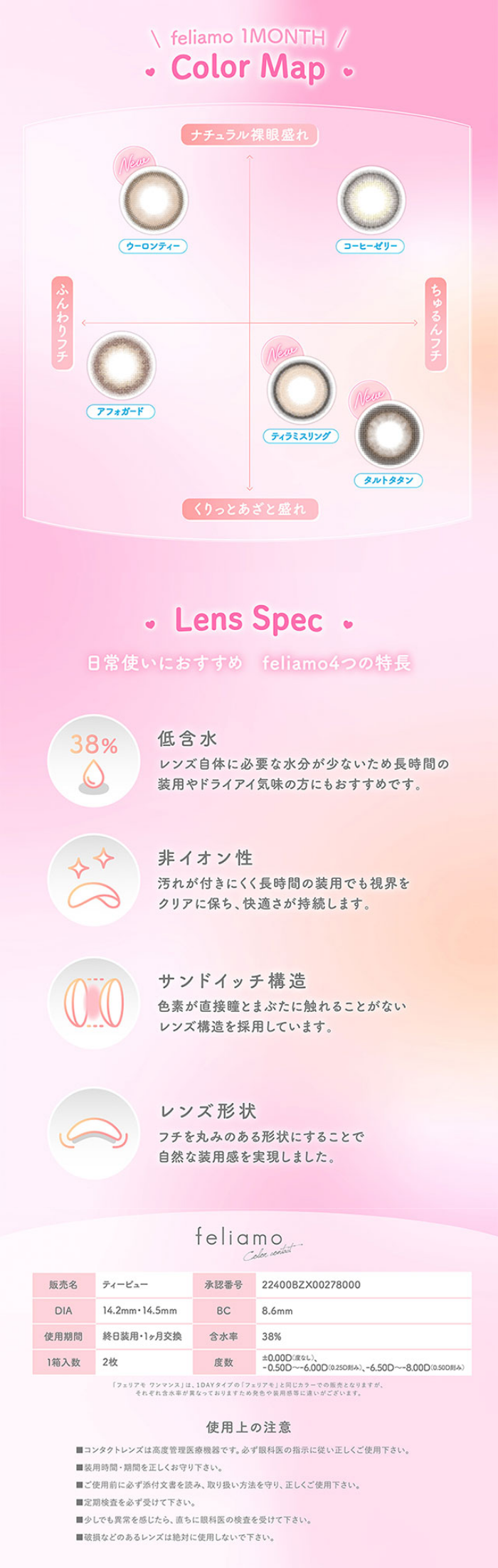 商品情報