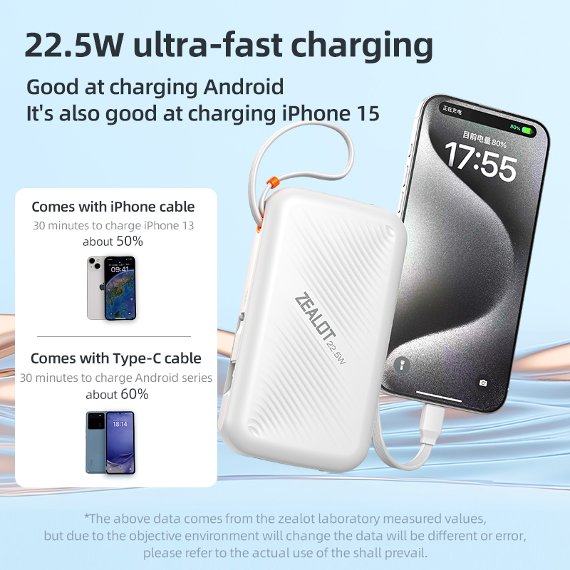 Is it a super-fast charging power bank or a super-high capacity one?