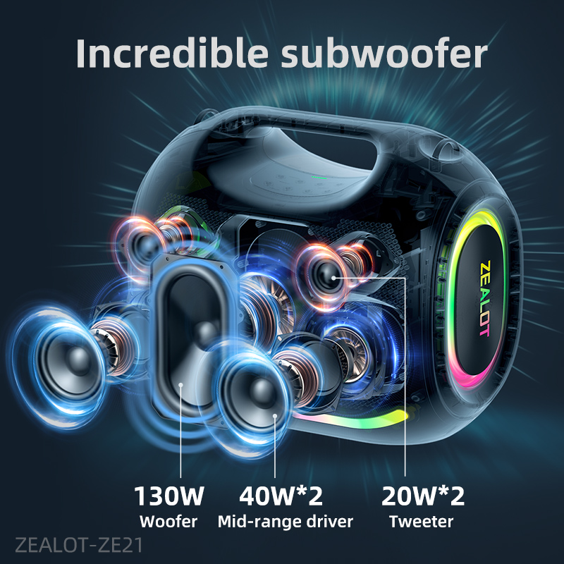 ZEALOT ZE21 Portable Bluetooth Speaker High Volume Waterproof Wireless TWS Subwoofer Support U
