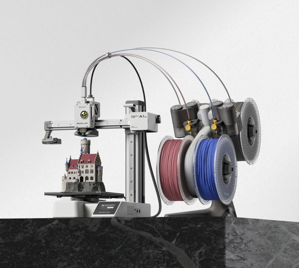 A1mini Series