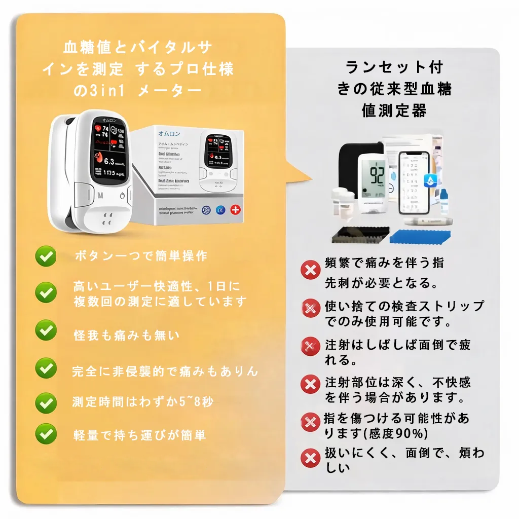 2026年、オムロン™は新しい非侵襲型スマート血糖値測定器を発表します🔥米国製