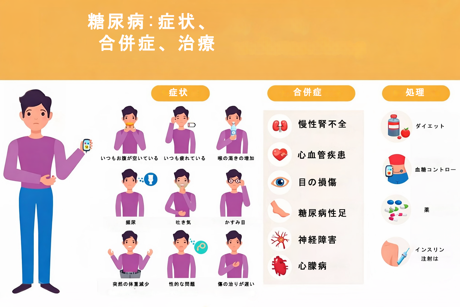 Product details image