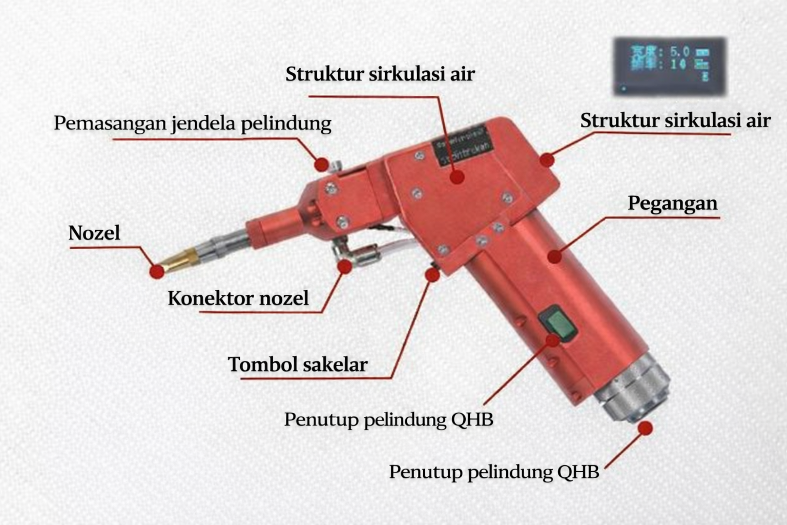 Product details image