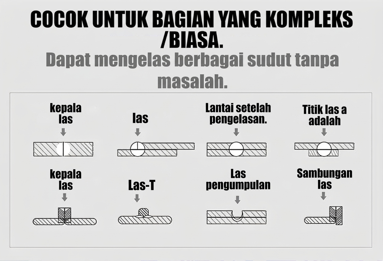 Product details image