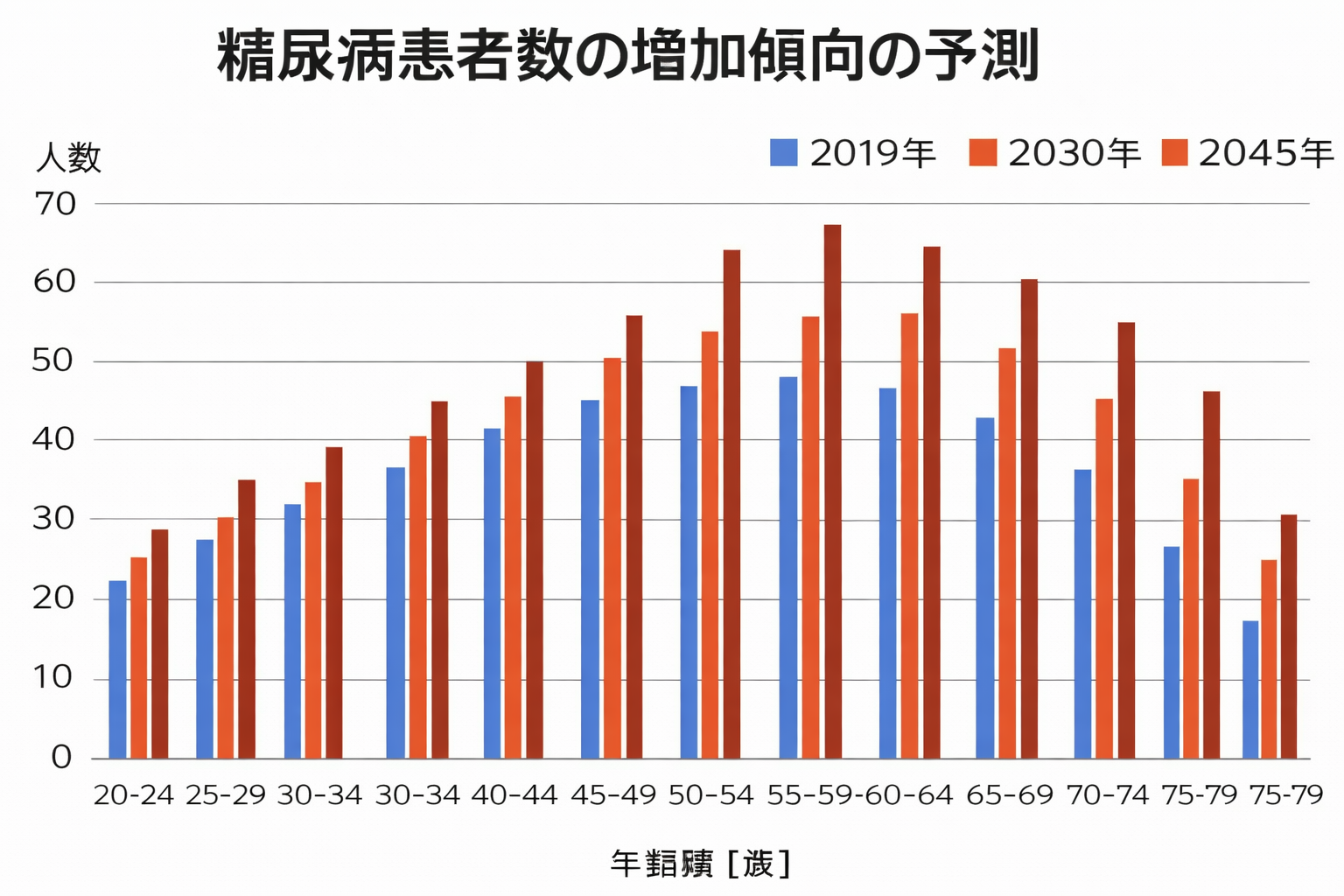 Product details image