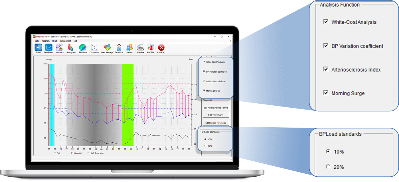Software para PC com fun&ccedil;&atilde;o avan&ccedil;ada para analisar dados de press&atilde;o arterial, incluindo o pico matinal.