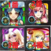 即時対応  画像1体選択+オーブ1800-3000個+★6キャラ10-35体[大量資源持ち] 初期垢  モンスト