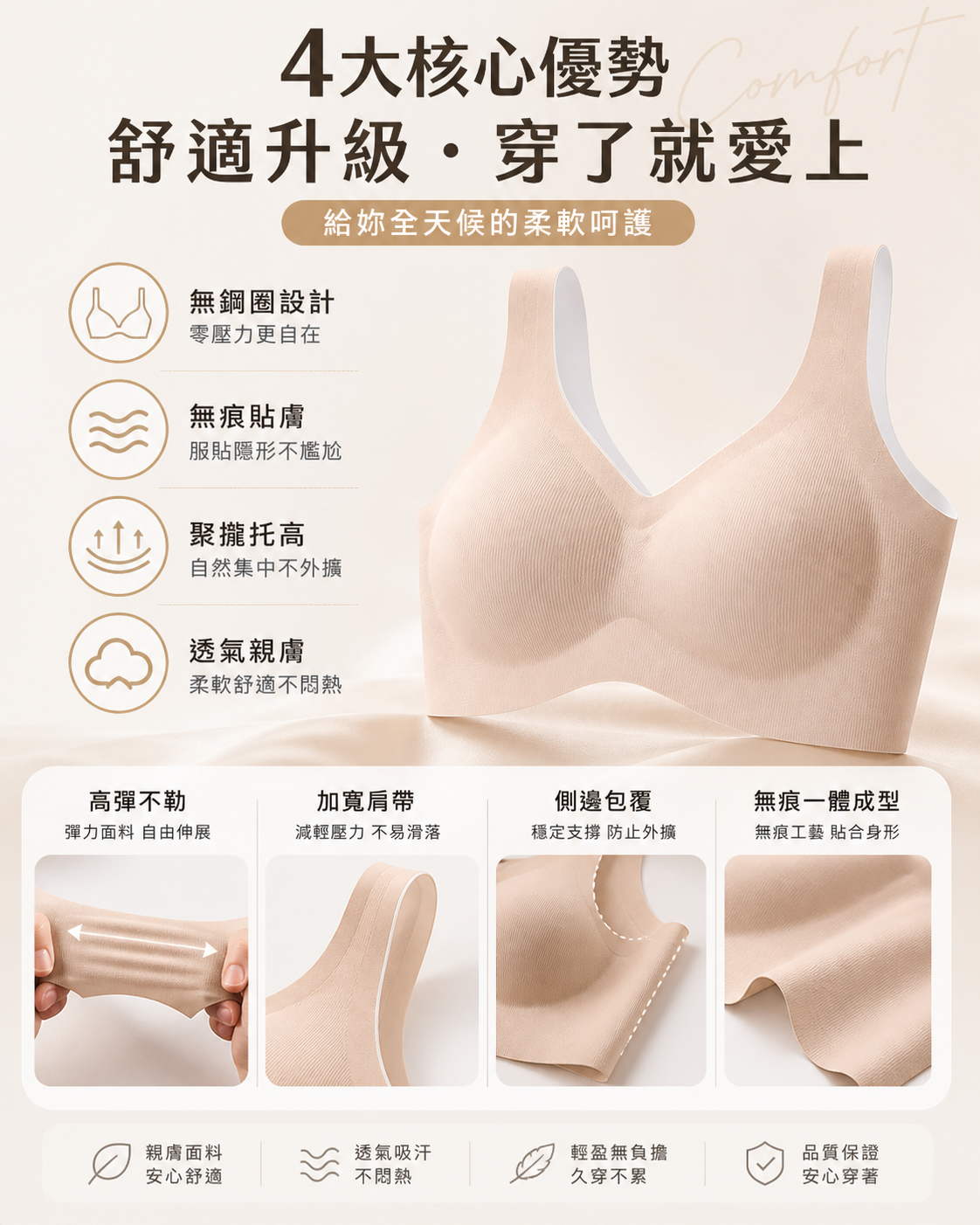 無鋼圈無痕聚攏內衣｜舒適不勒・透氣貼膚｜日常百搭款
