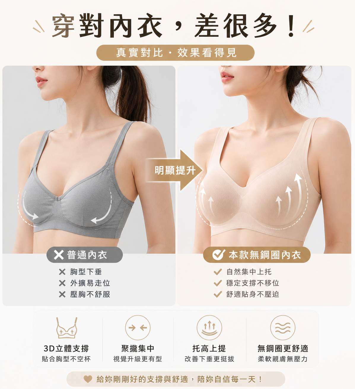 無鋼圈無痕聚攏內衣｜舒適不勒・透氣貼膚｜日常百搭款